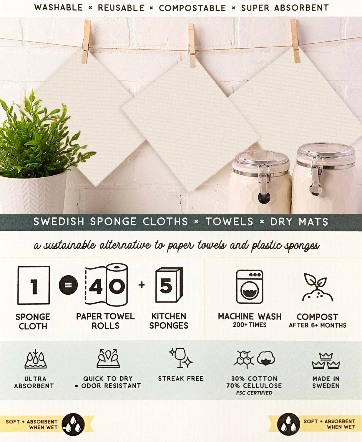 Lake House Kitchen Swedish Dish Cloth