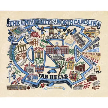 A UNC collegiate fine print art